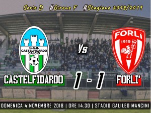 Castelfidardo-Forlì 1-1