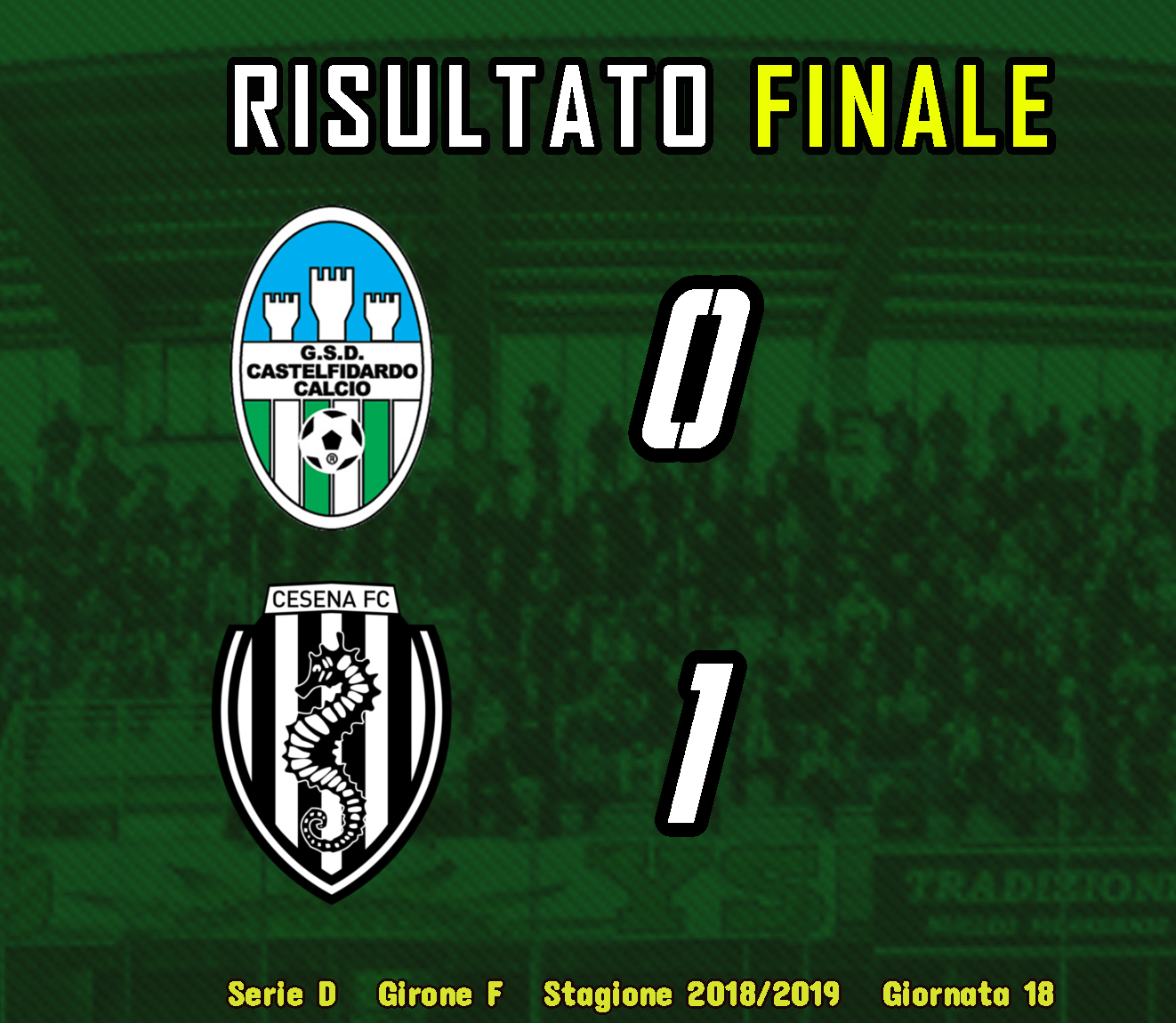 risultato finale