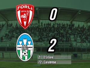 RISULTATO forlì