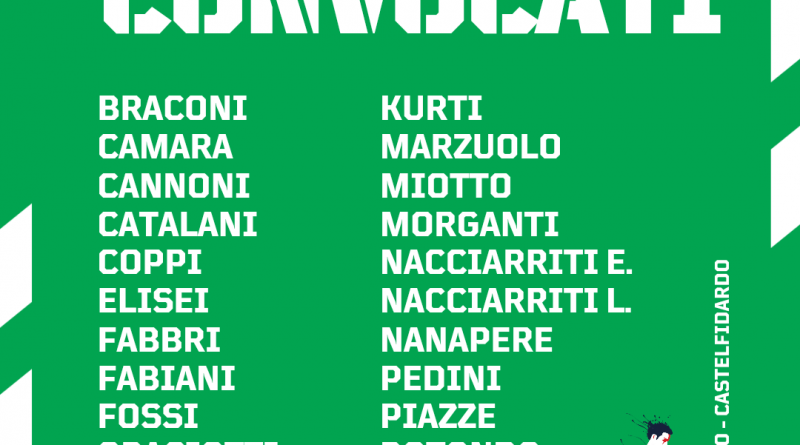 CONVOCATI TOLENTINO – CASTELFIDARDO