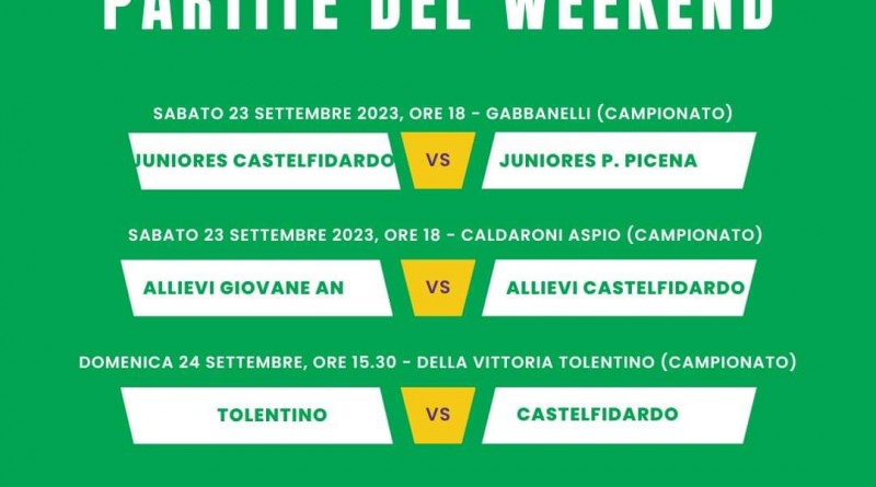 LE PARTITE DEL WEEKEND