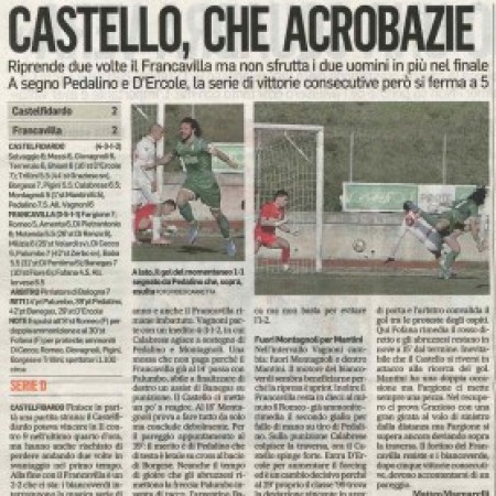 Castello, che acrobazie