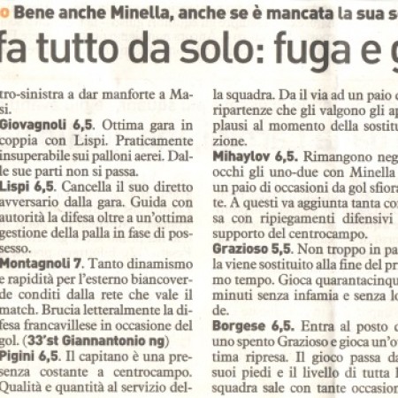 Le pagelle - Corriere Adriatico