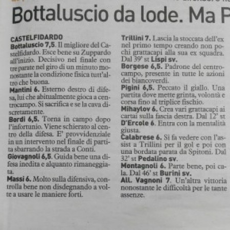 pagelle1