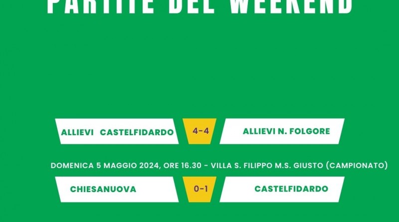 Copia di Copia di Copia di White Purple Yellow Modern Football Match Schedule Instagram Post